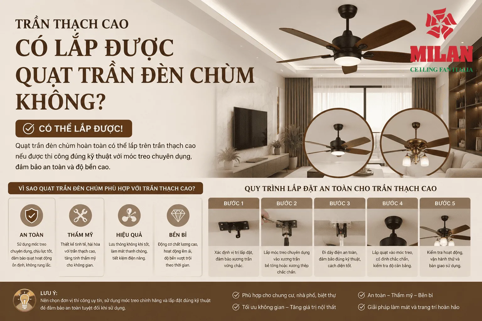 Trần Thạch Cao Có Lắp Được Quạt Trần Đèn Chùm Không?